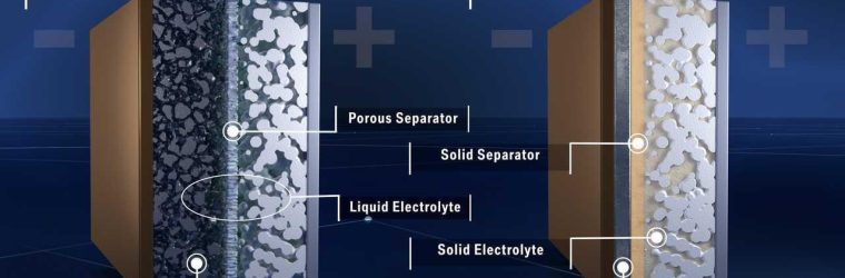 Come funzionano le batterie allo stato solido per le auto elettriche