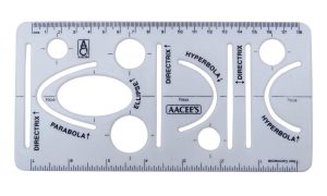 Evoluzione del design dei fari: dalle parabole al laser